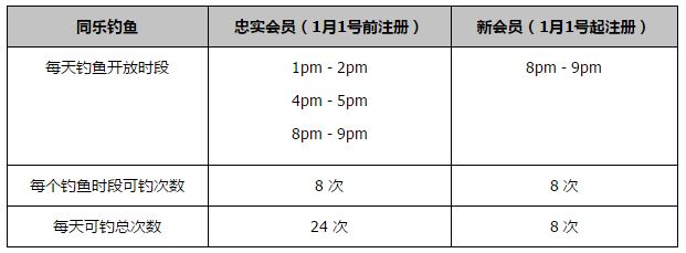 白川千织